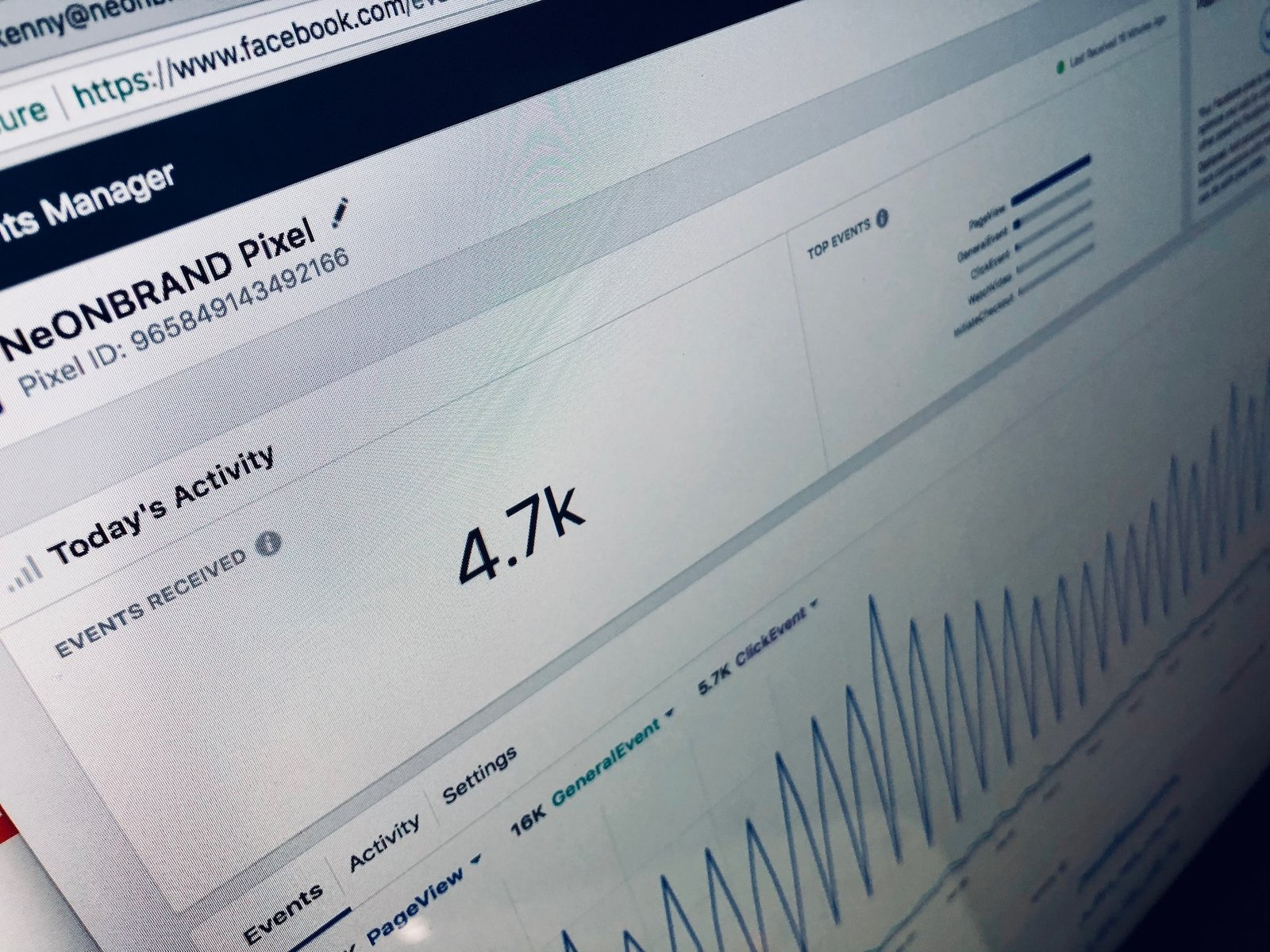 bedrijfswebsite marketing